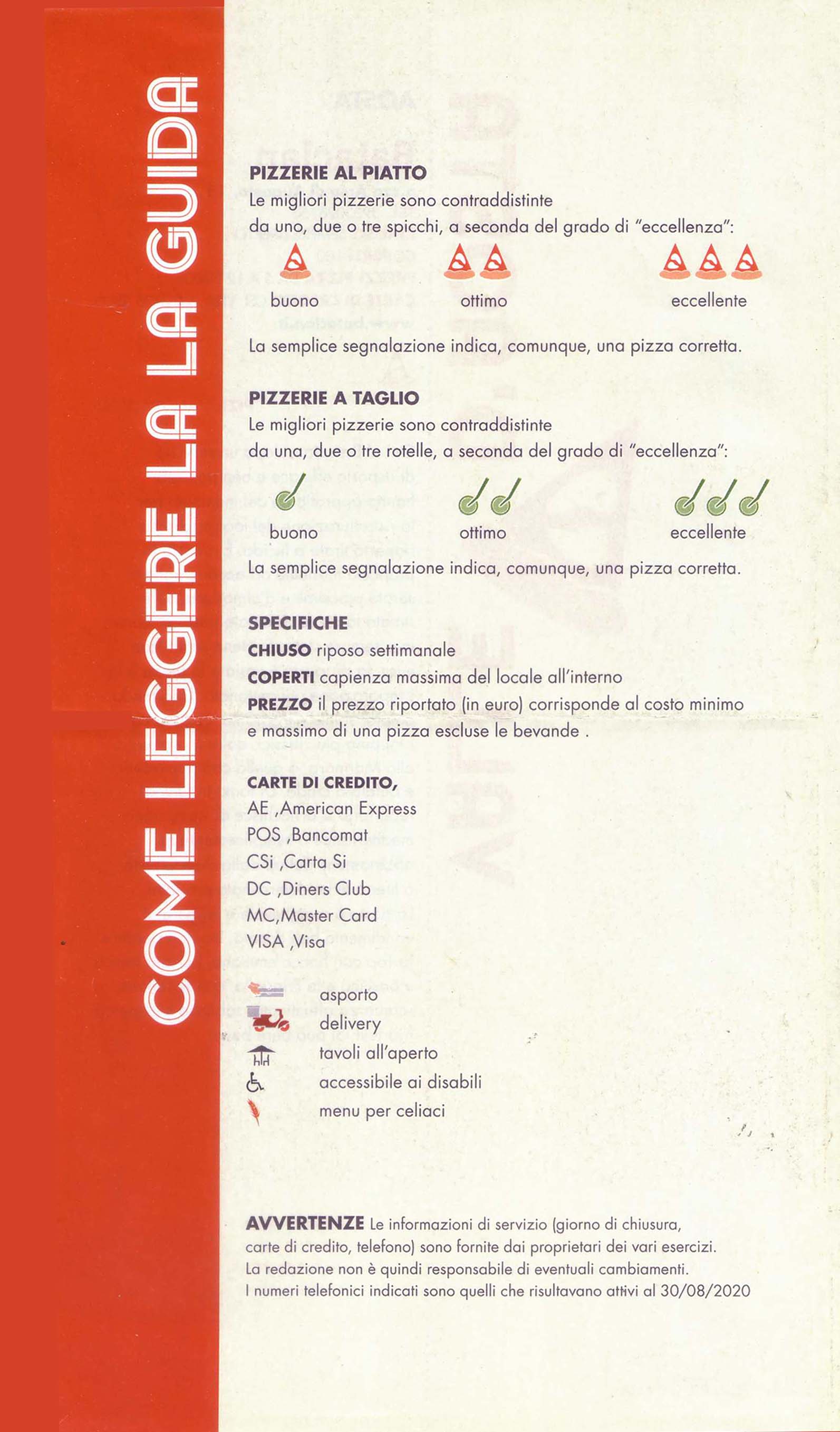 gr-pizzerie-2021